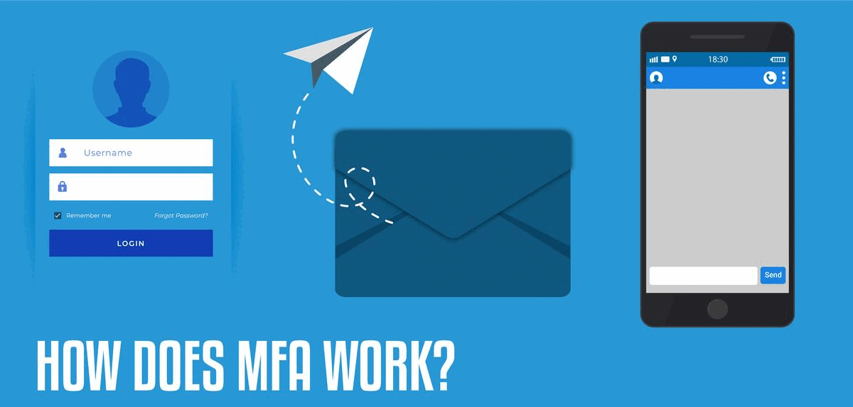 how does mfa work how does mfa work