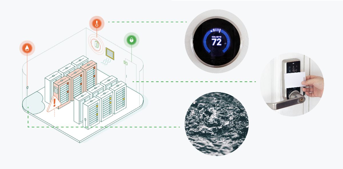 Meraki environmental sensors Meraki environmental sensors